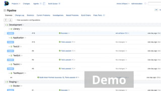 Demo
 