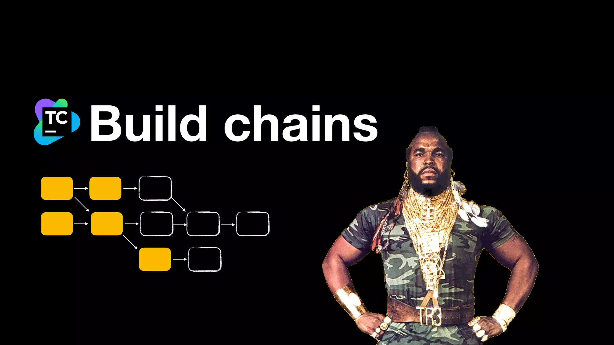 Build chains
 