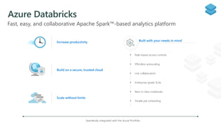 Azure Databricks
Fast, easy, and collaborative Apache Spark™-based analytics platform
Built with your needs in mind
Role-based access controls
Effortless autoscaling
Live collaboration
Enterprise-grade SLAs
Best-in-class notebooks
Simple job scheduling
Seamlessly integrated with the Azure Portfolio
Increase productivity
Build on a secure, trusted cloud
Scale without limits
 