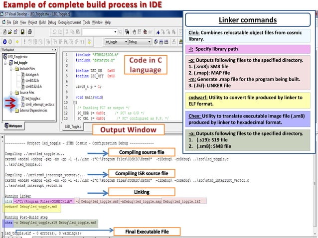 St Visual Develop Download , ST Visual Develop IDE for developing ST7 ...