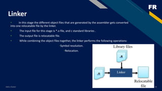 Build process ppt.pptx | Programming Languages | Computing