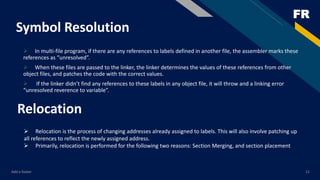 Build process ppt.pptx