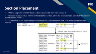 Build process ppt.pptx