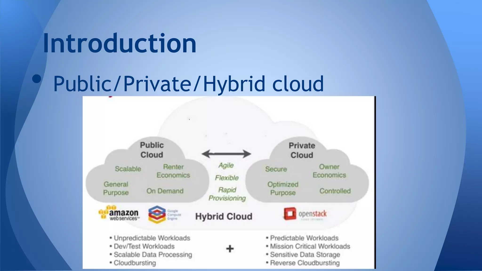 • Public/Private/Hybrid cloud
Introduction
 
