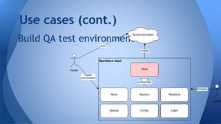 Build QA test environment
Use cases (cont.)
 