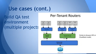 Build QA test
environment
(multiple projects)
Use cases (cont.)
 