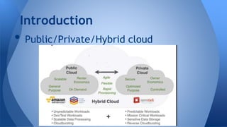 • Public/Private/Hybrid cloud
Introduction
 