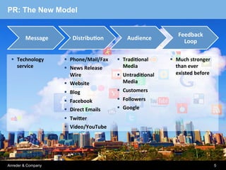 Build public relations into your company: Gary Fishman, Managing ...