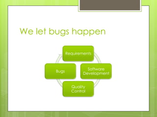 We let bugs happen

              Requirements



                        Software
       Bugs
                      Development


                Quality
                Control
 