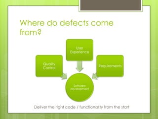 Where do defects come
from?
                          User
                       Experience


       Quality
                                      Requirements
       Control




                         Software
                       development




   Deliver the right code / functionality from the start
 