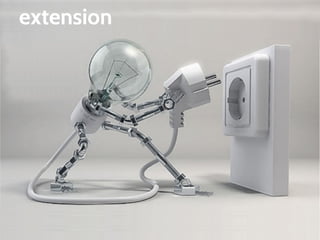 extension

 