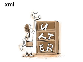 xml

 