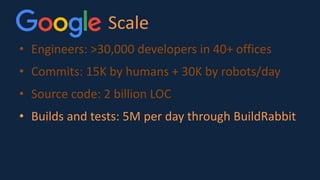 Scale
• Engineers: >30,000 developers in 40+ offices
• Commits: 15K by humans + 30K by robots/day
• Source code: 2 billion LOC
• Builds and tests: 5M per day through BuildRabbit
 