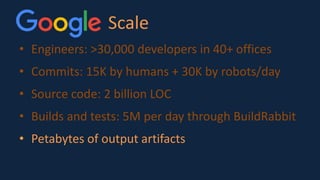 Scale
• Engineers: >30,000 developers in 40+ offices
• Commits: 15K by humans + 30K by robots/day
• Source code: 2 billion LOC
• Builds and tests: 5M per day through BuildRabbit
• Petabytes of output artifacts
 