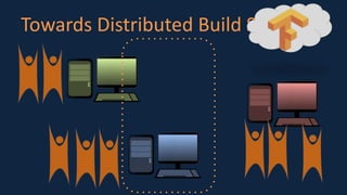 Towards Distributed Build System
 