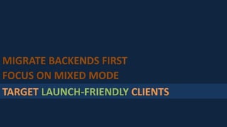 TARGET LAUNCH-FRIENDLY CLIENTS
FOCUS ON MIXED MODE
MIGRATE BACKENDS FIRST
 