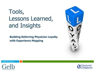 Tools,
Lessons Learned,
and Insights
Building Referring Physician Loyalty
with Experience Mapping
 