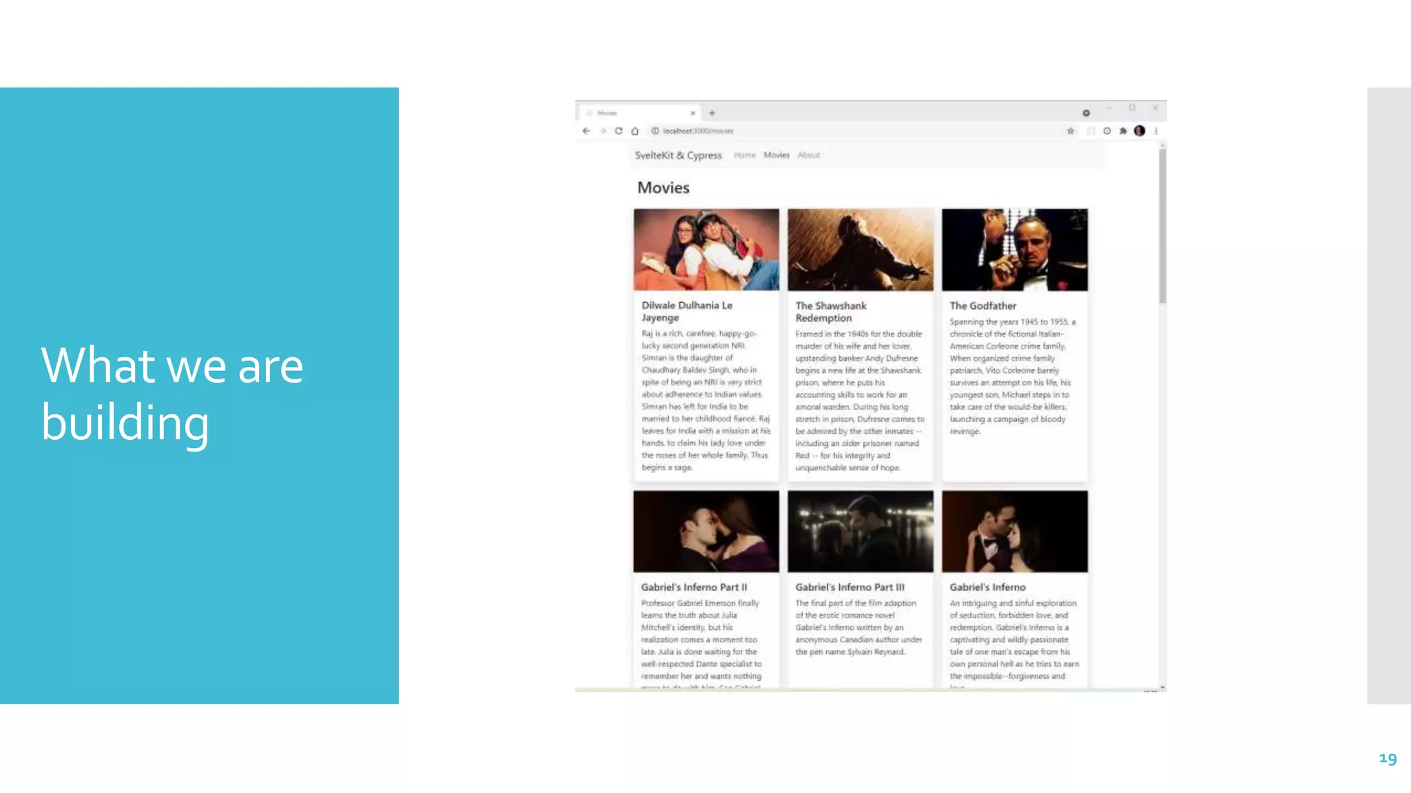 What we are
building
19
 