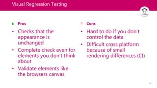 35
Visual Regression Testing
Pros
• Checks that the
appearance is
unchanged
• Complete check even for
elements you don’t think
about
• Validate elements like
the browsers canvas
Cons
• Hard to do if you don’t
control the data
• Difficult cross platform
because of small
rendering differences (CI)
 