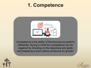 11
1. Competence
Competence is the ability of the business to perform
efficiently. During a crisis the competence can be
regained by focusing on the objectives and goals
and preparing a work culture conducive for growth.
 