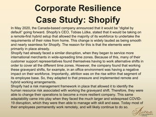 25
Corporate Resilience
Case Study: Shopify
In May 2020, the Canada-based company announced that it would be “digital by
default” going forward. Shopify’s CEO, Tobias Lütke, stated that it would be taking on
a remote-first hybrid setup that allowed the majority of its workforce to undertake the
requirements of their roles from home. This change is widely lauded as being smooth
and nearly seamless for Shopify. The reason for this is that the elements were
primarily in place already.
Shopify had already faced a similar disruption, when they began to service more
international merchants in wide-spreading time zones. Because of this, many of their
customer support representatives found themselves having to work alternative shifts in
order to cover all the different time zones. However, the company found that working
these graveyard shifts, for example, in an office environment was having a negative
impact on their workforce. Importantly, attrition was on the rise within that segment of
its employee base. So, they adapted to that pressure and implemented remote and
hybrid working arrangements.
Shopify had a risk management framework in place that allowed it to identify the
human resource risk associated with working the graveyard shift. Therefore, they were
able to change their operations to become a more resilient company. This same
adaptability came into play when they faced the much larger and widespread COVID-
19 disruption, which they were then able to manage with skill and ease. Today most of
their employees permanently work remotely, and will likely continue to do so.
 
