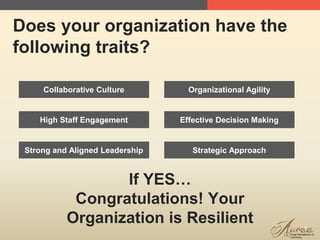6
Does your organization have the
following traits?
Collaborative Culture
High Staff Engagement
Strong and Aligned Leadership
Organizational Agility
Effective Decision Making
Strategic Approach
If YES…
Congratulations! Your
Organization is Resilient
 