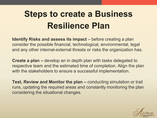8
Steps to create a Business
Resilience Plan
Identify Risks and assess its impact – before creating a plan
consider the possible financial, technological, environmental, legal
and any other internal-external threats or risks the organization has.
Test, Review and Monitor the plan – conducting simulation or trail
runs, updating the required areas and constantly monitoring the plan
considering the situational changes.
Create a plan – develop an in depth plan with tasks delegated to
respective team and the estimated time of completion. Align the plan
with the stakeholders to ensure a successful implementation.
 