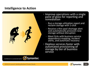 Intelligence to Action
                                                     • Improve operations with a single
                                                       pane of glass for reporting and
                                                       remediation
                                                       – Run a storage utilization report and
                                                         reclaim storage with 1-click
                                                       – Receive a thin pool shortage alert
                                                         and automatically provision new
                                                         storage without disruption
                                                       – Meet SLAs with business service
                                                         dependency mapping, incident
                                                         alerts, and automatic recovery
                                                     • Deploys services faster with
                                                       automated provisioning of
                                                       storage by tier of business
                                                       service


SFHA 6.0 Launch: Building Resilient Private Clouds                                              15
 