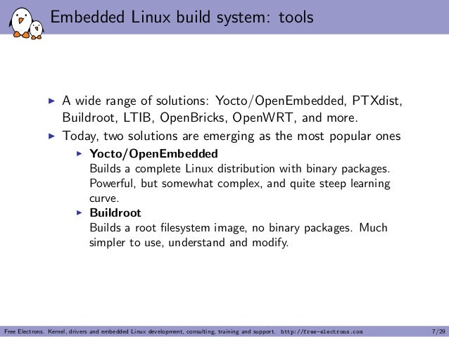 Buildroot Install Syslinux Buildroot Install Syslinux