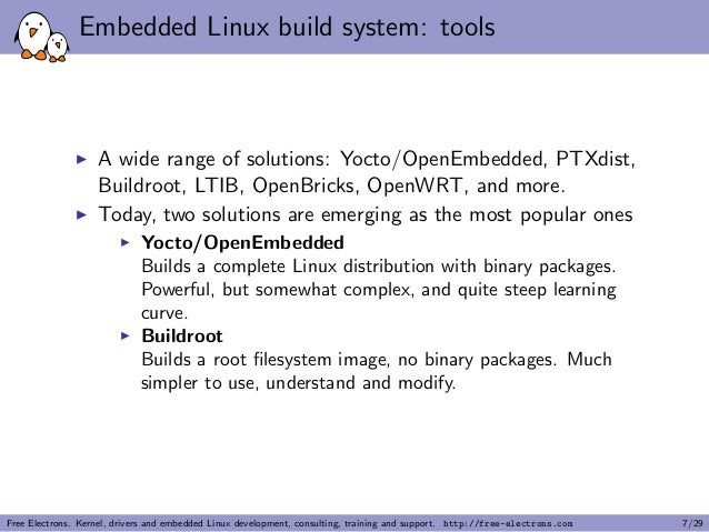 Buildroot Install Syslinux