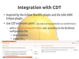 EclipseCon Eu 2012 - Buildroot Eclipse Bundle : A powerful IDE for Embedded Linux developers
