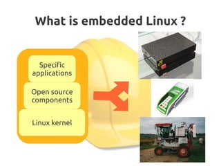 What is embedded Linux ?
Linux kernel
Open source
components
Specific
applications
 