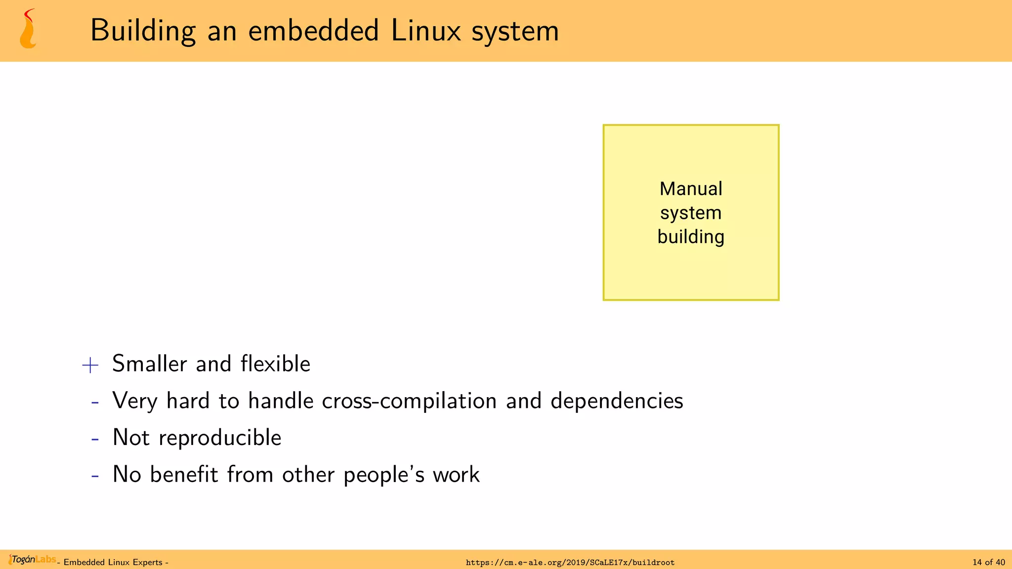 Building an embedded Linux system
+ Smaller and flexible
- Very hard to handle cross-compilation and dependencies
- Not reproducible
- No benefit from other people’s work
- Embedded Linux Experts - https://cm.e-ale.org/2019/SCaLE17x/buildroot 14 of 40
 