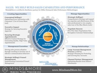 SALES: WE HELP BUILD SALES CAPABILITIES AND PERFORMANCE
 Minds&More is certified & distributor partner for Miller Heiman® Sales Performance Methodologies

   Creating Opportunities                                                              Manage Opportunities

Conceptual Selling®                                                                Strategic Selling®
Optimizing Every Interaction with                                                  Comprehensive Strategy and expand
Customers (Use of Green Sheet                                                      the expertise and effectiveness of the
tool)                                                                              sales professional to win complex
                                                                                   sales (use of the Blue Sheets tools)
Executive Impact
Strategy for Securing Executive                                                    Negotiate Success
Approval                                                                           Win-Win Sales Negotiations that
                                                                                   Strengthen Customer Relationships
Securing Strategic
Appointments
Effective Contact Strategy for
Generating Quality, High Value
Appointments

    Management Execution                                                                 Manage Relationships

Driving sales process adoption                                                     Large Account Management
through coaching to increase use of                                                Process (LAMP®)
effective communication behaviors                                                  Strategic Planning for Protecting
                                                                                   and Growing Key Accounts
Strategic Selling® Funnel
Management                                                                         Channel Partner Management
Implementing Customized Funnel                                                     Optimizing Results from Indirect
Management                                                                         Distribution



                                                               www.MindsandMore.biz                                1
       M arke ting     S ale s    Trans form ation
 