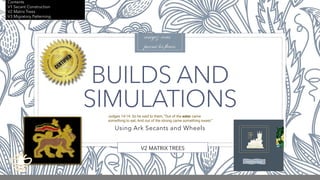 BUILDS AND
SIMULATIONS
Using Ark Secants and Wheels
MDIA
asseyez-vous
parmi les fleurs
V2 MATRIX TREES
Judges 14:14. So he said to them, “Out of the eater came
something to eat, And out of the strong came something sweet.”
Contents
V1 Secant Construction
V2 Matrix Trees
V3 Migratory Patterning
 