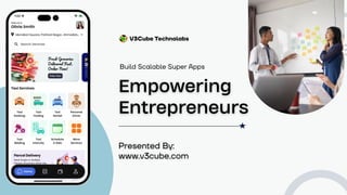Build Scalable Gojek Clone Super App for Entrepreneurs | PDF