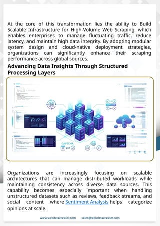Build Scalable Infrastructure for High-Volume Web Scraping.pptx