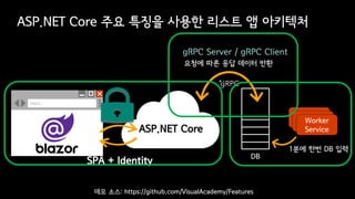 http://..
ASP.NET Core
데모 소스: https://github.com/VisualAcademy/Features
gRPC Server / gRPC Client
SPA + Identity
 
