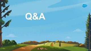 Q&A
 