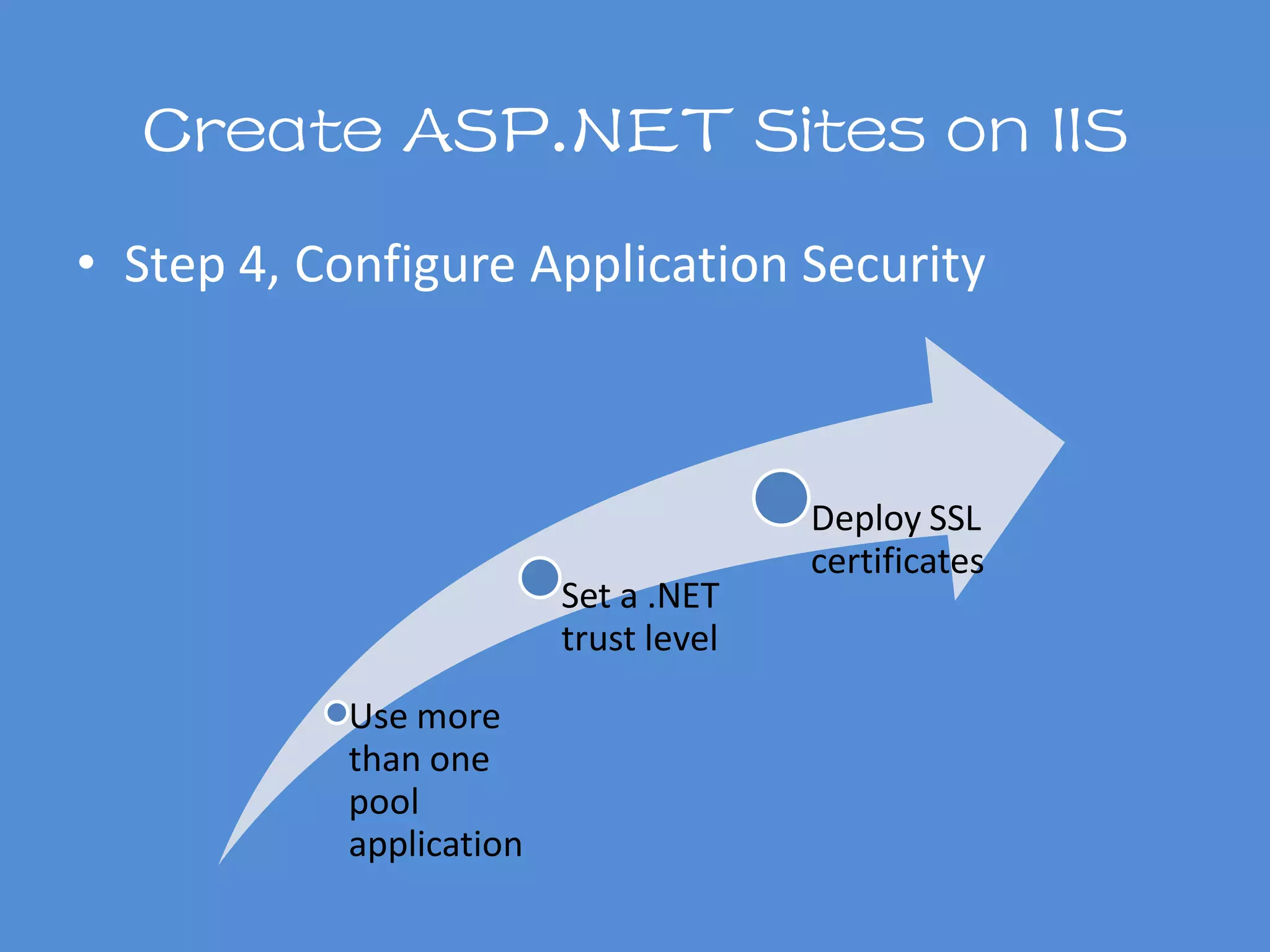 Create ASP.NET Sites on IIS
• Step 4, Configure Application Security
Use more
than one
pool
application
Set a .NET
trust level
Deploy SSL
certificates
 
