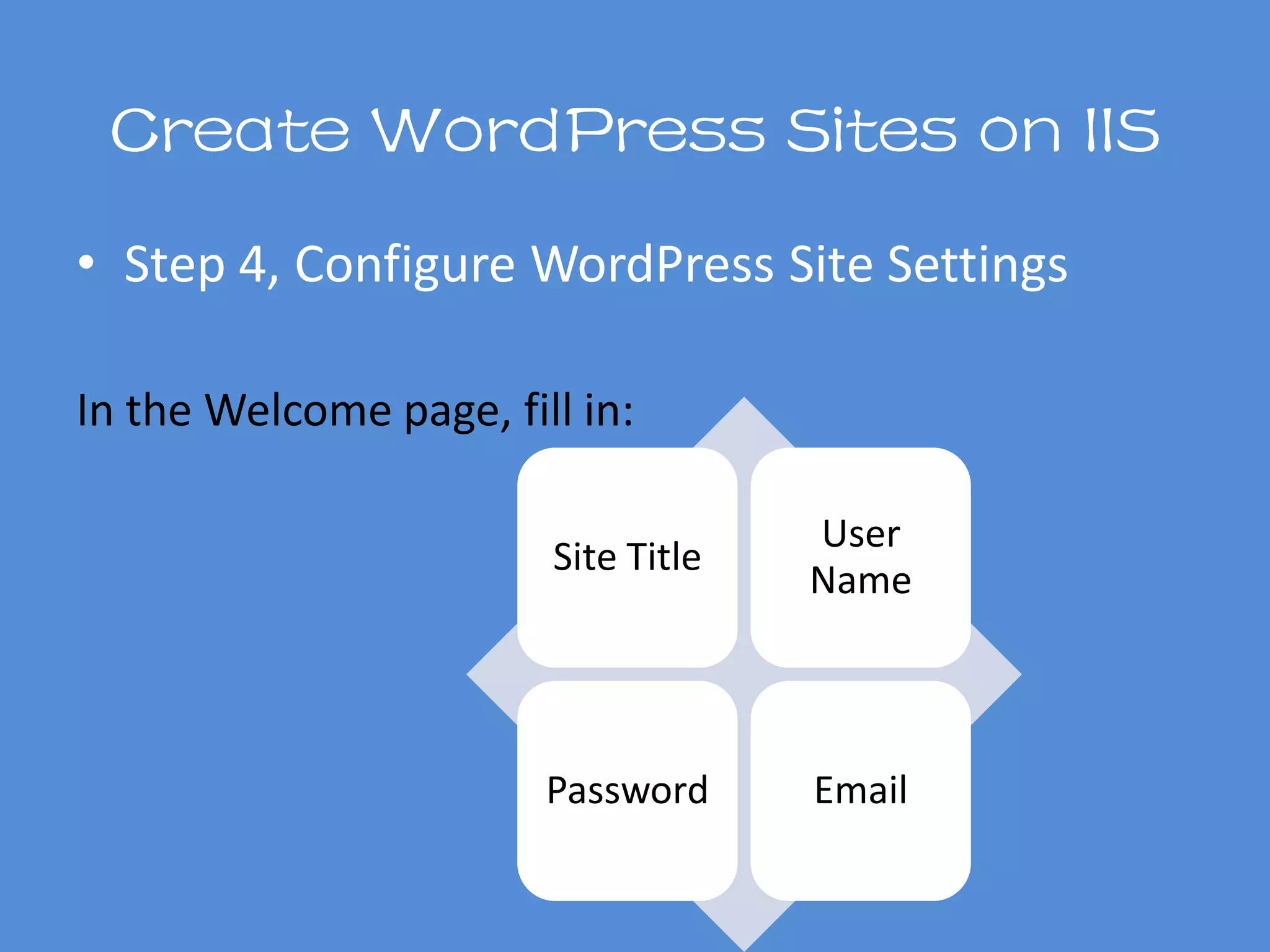 Create WordPress Sites on IIS
• Step 4, Configure WordPress Site Settings
In the Welcome page, fill in:
Site Title
User
Name
Password Email
 