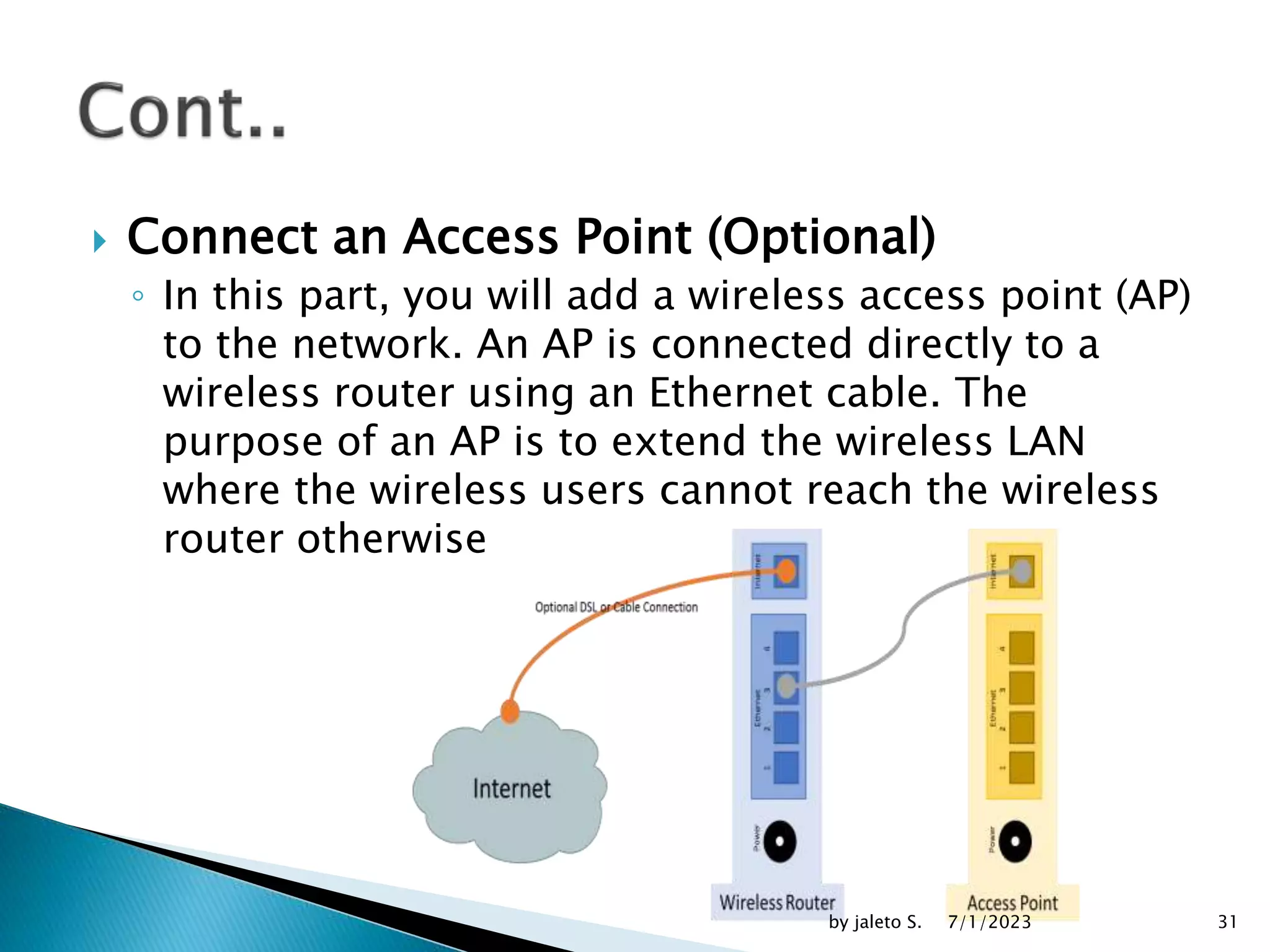 build a small wireless LAN LO2 | PPTX