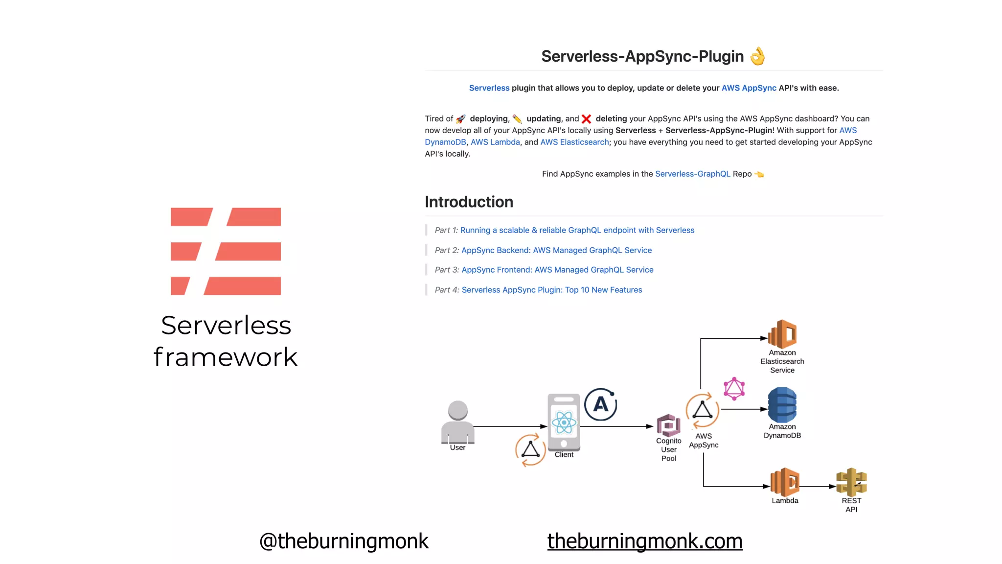 @theburningmonk theburningmonk.com
Serverless
framework
 