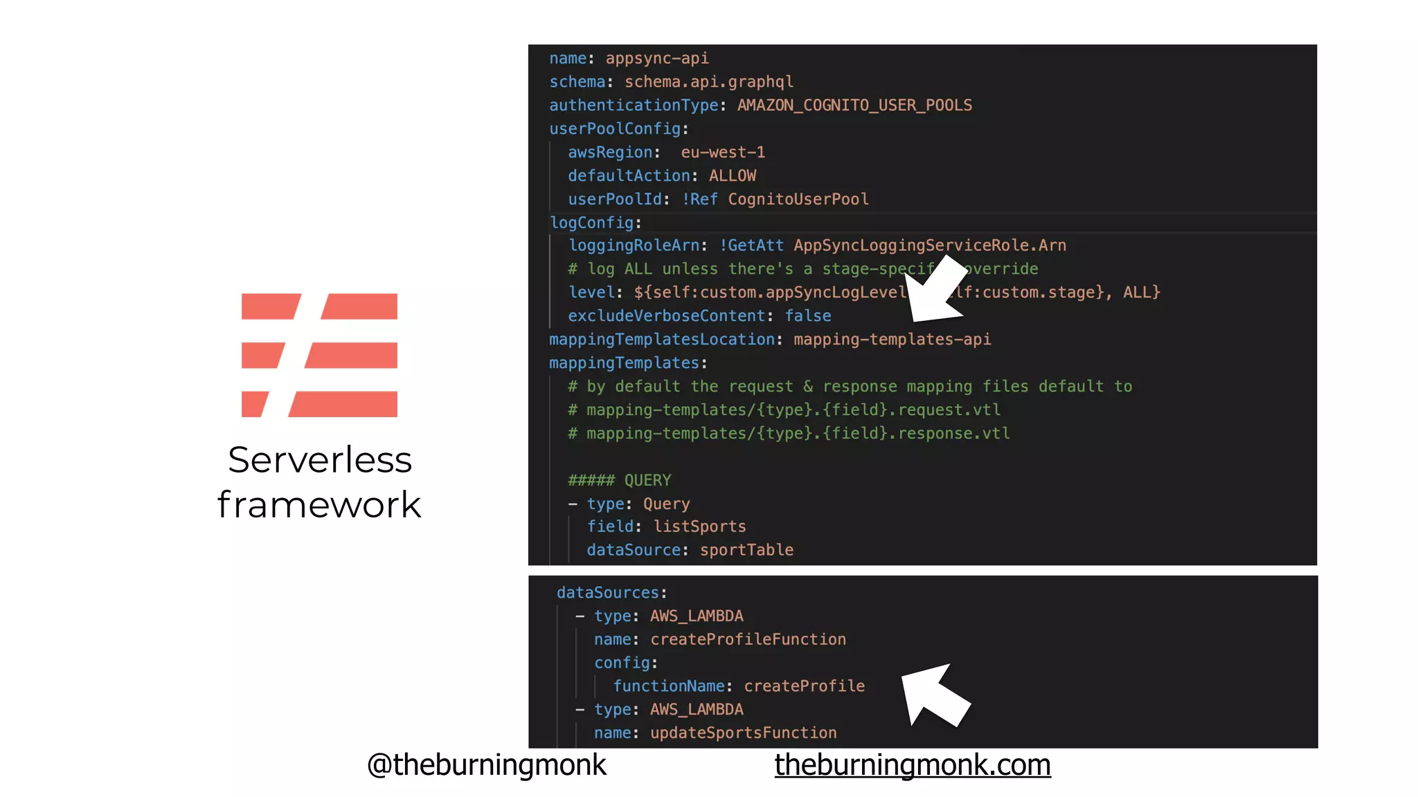 @theburningmonk theburningmonk.com
Serverless
framework
 