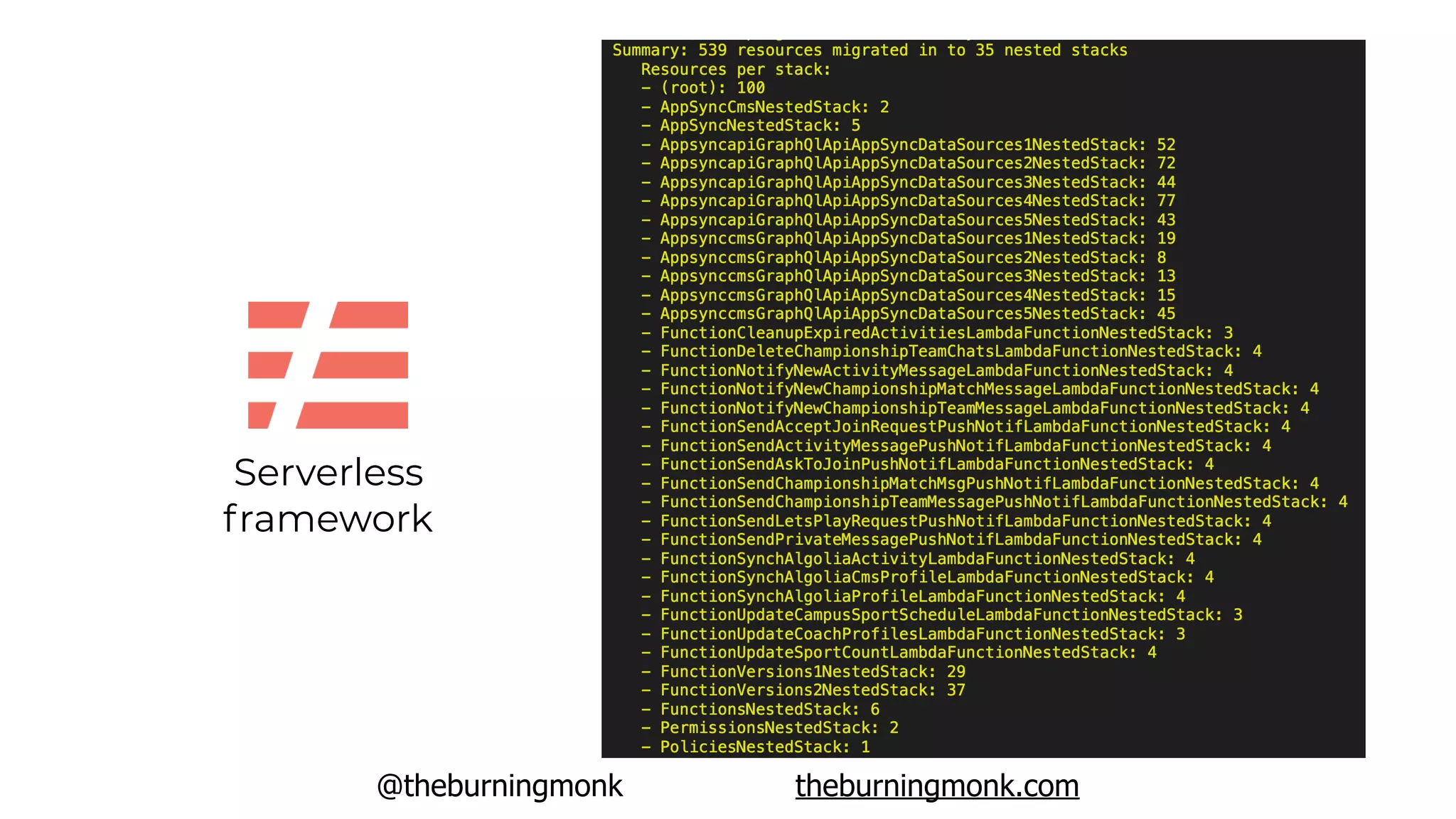 @theburningmonk theburningmonk.com
Serverless
framework
 