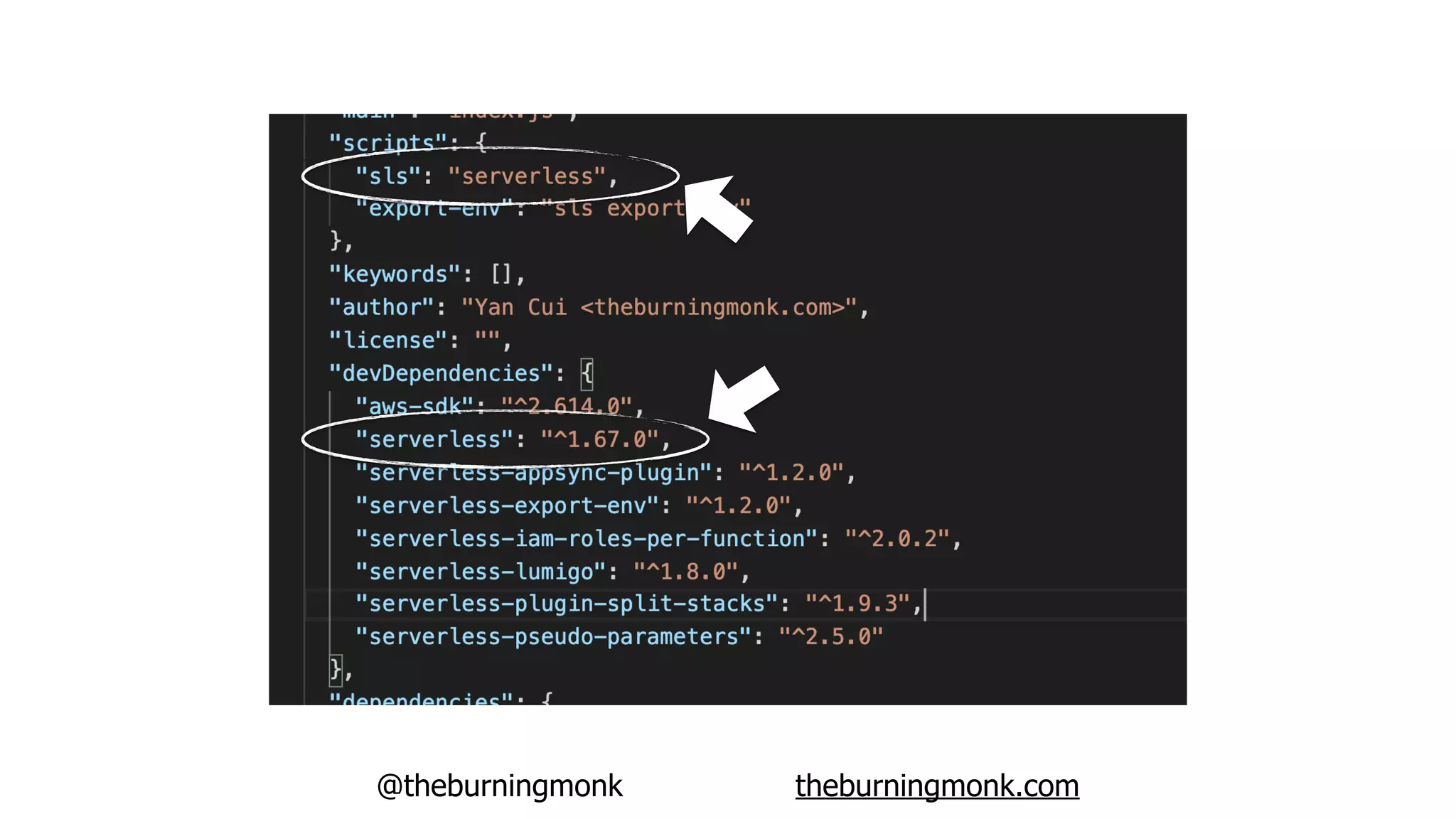 @theburningmonk theburningmonk.com
 