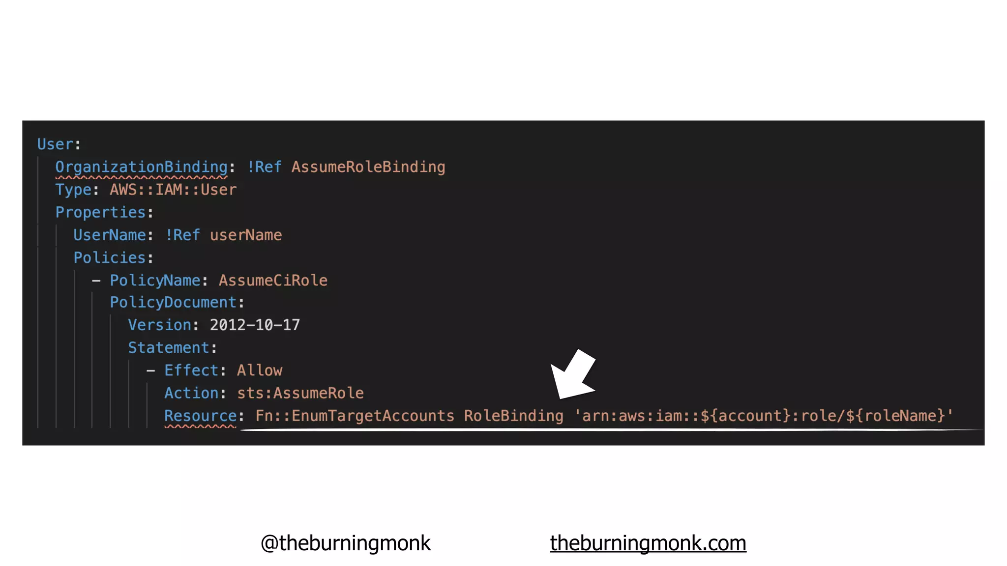 @theburningmonk theburningmonk.com
 