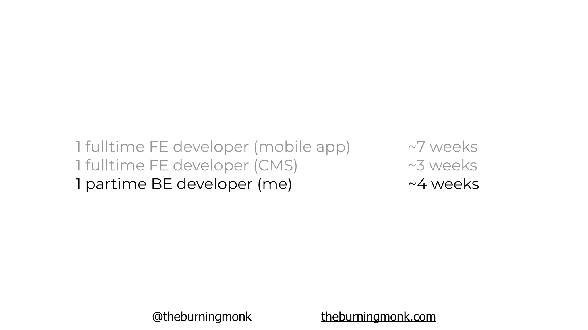 @theburningmonk theburningmonk.com
1 fulltime FE developer (mobile app)
1 fulltime FE developer (CMS)
1 partime BE developer (me)
~7 weeks
~3 weeks
~4 weeks
 