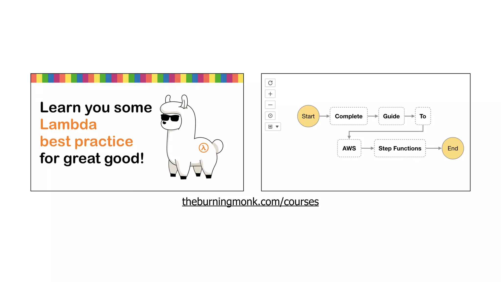 theburningmonk.com/courses
 