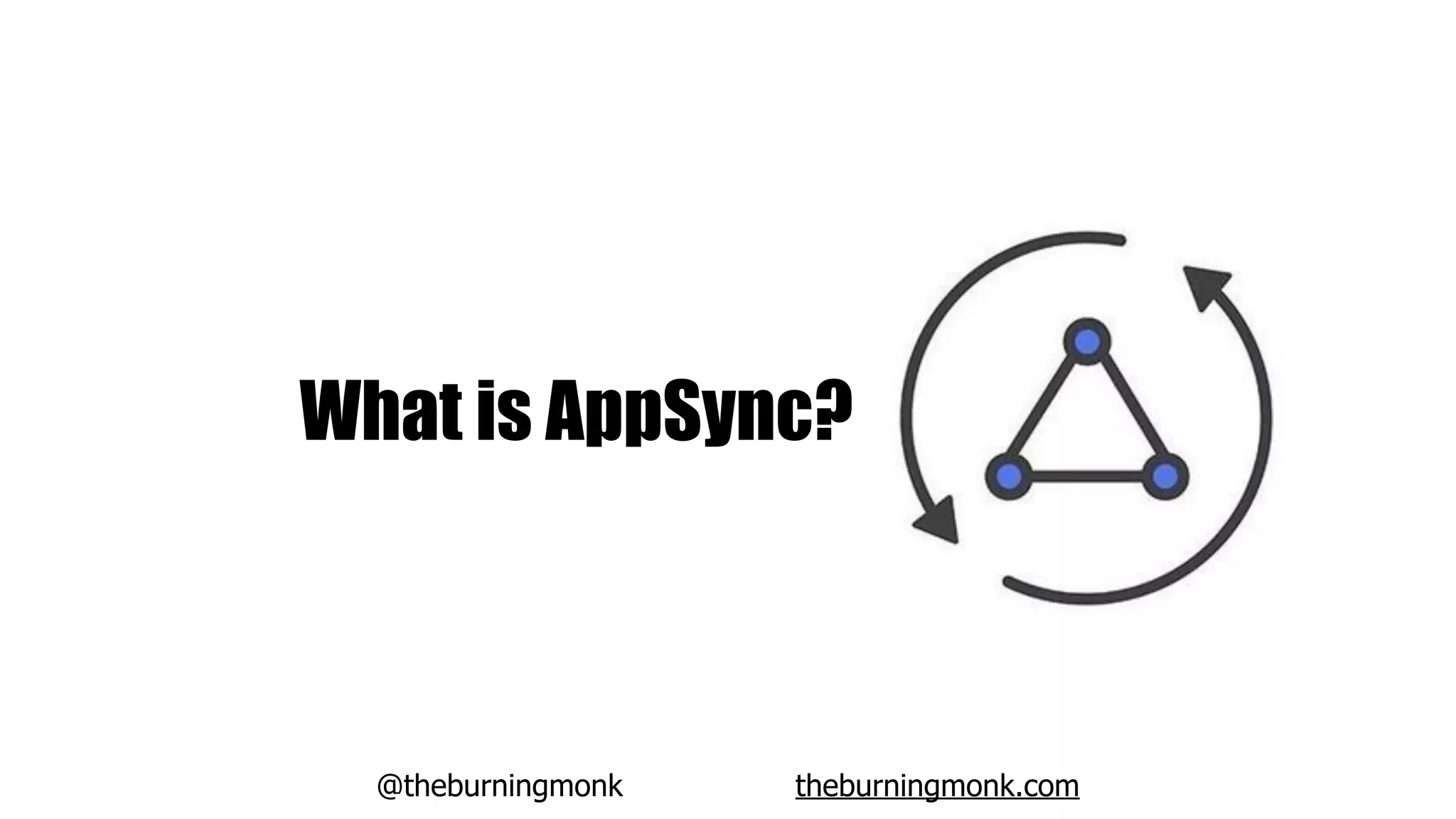 @theburningmonk theburningmonk.com
What is AppSync?
 